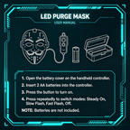 LED Purge Mask